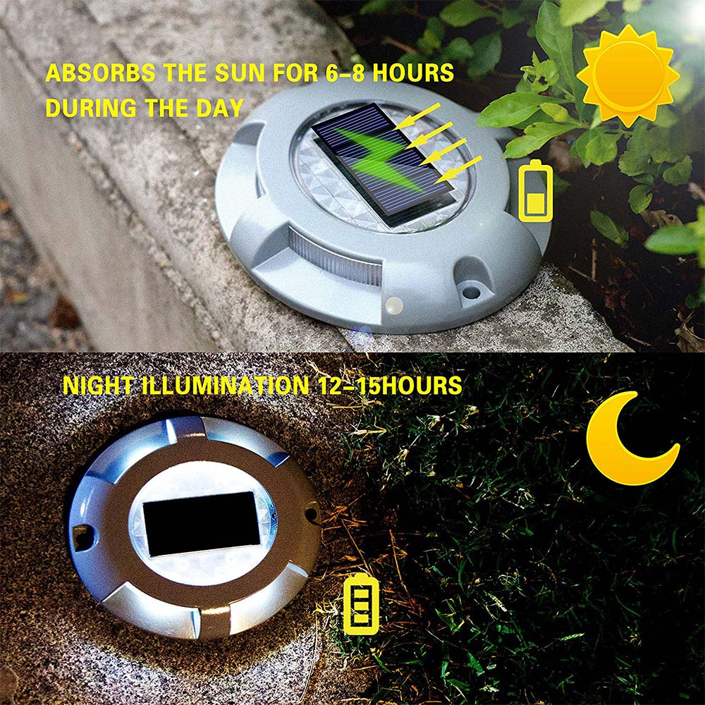 Outdoor Led Solar Light Garden – Yard Sign Blank recenzja i cena
