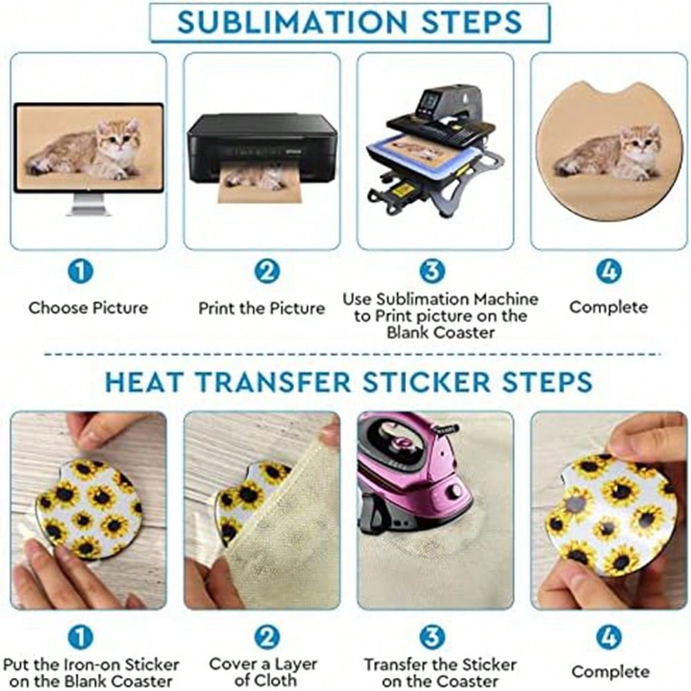 1PCS Square Sublimation Blanks – Coaster Sublimation Blank recenzja i cena
