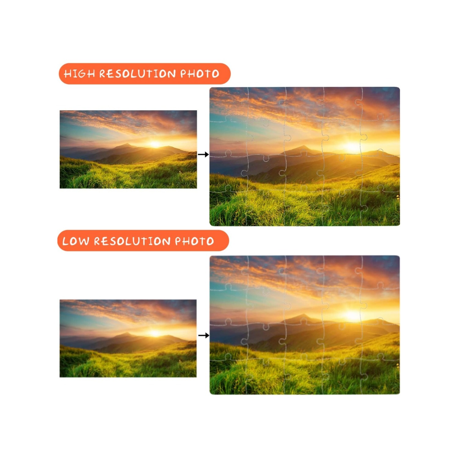 6pcs Blank Sublimation Puzzles – Puzzle Blank White recenzja i cena
