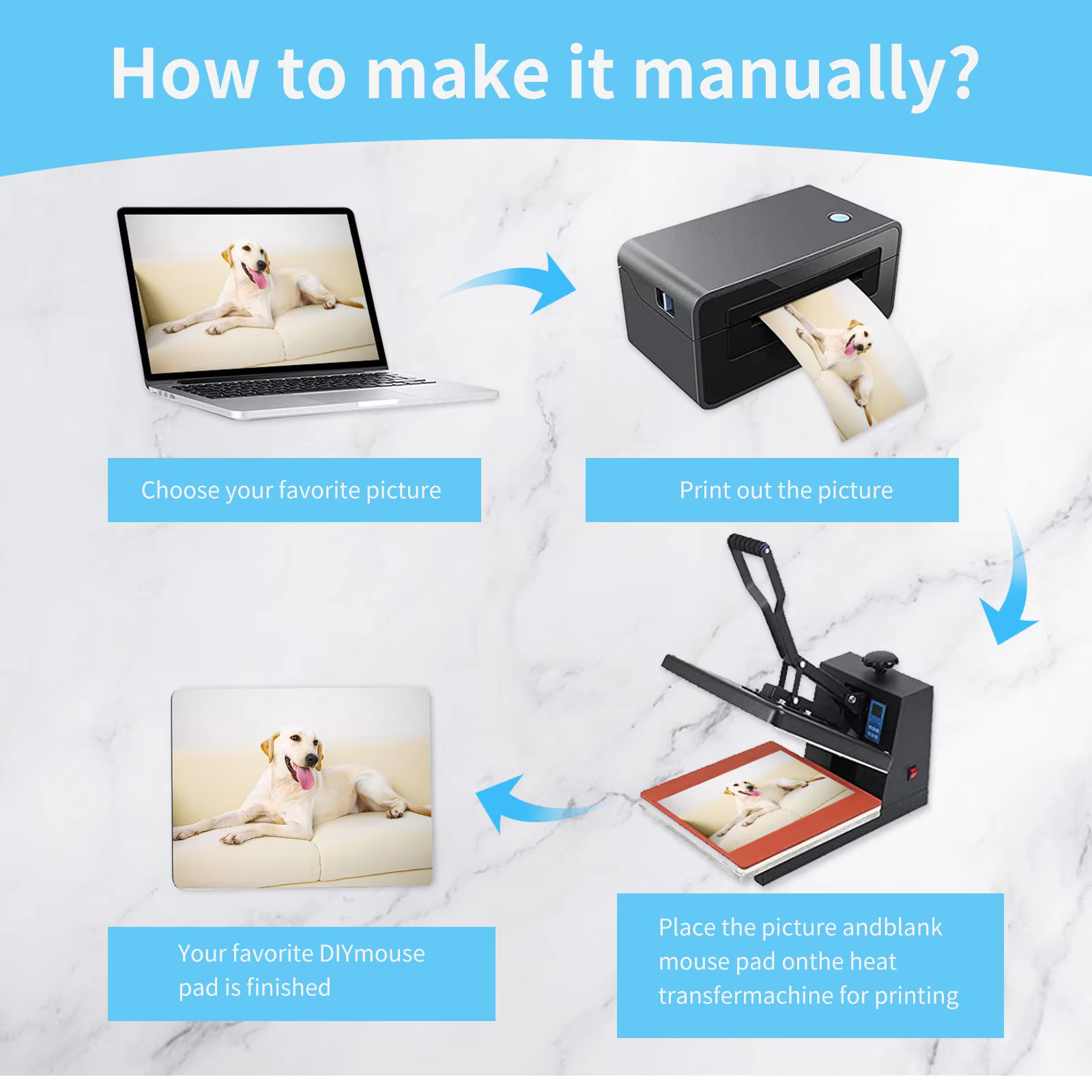1 Pc Sublimation Mouse Pad Bla – Mouse Pad Blank Sublimation recenzja i cena