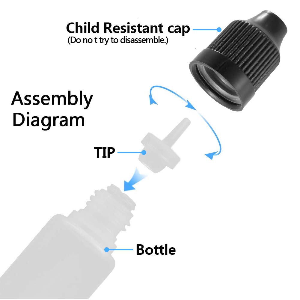 5Pcs 3ml-120ml LDPE Empty Plas – Water Bottle Blank recenzja i cena