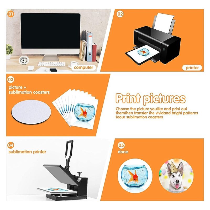 AB46-Sublimation Blank Coaster – Coaster Sublimation Blank recenzja i cena